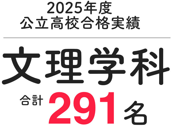 夏期集中講座開講