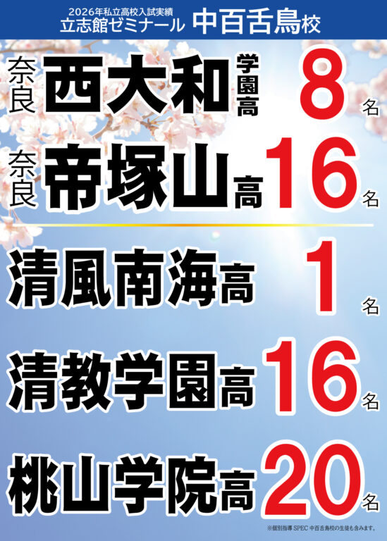 私立高校実績